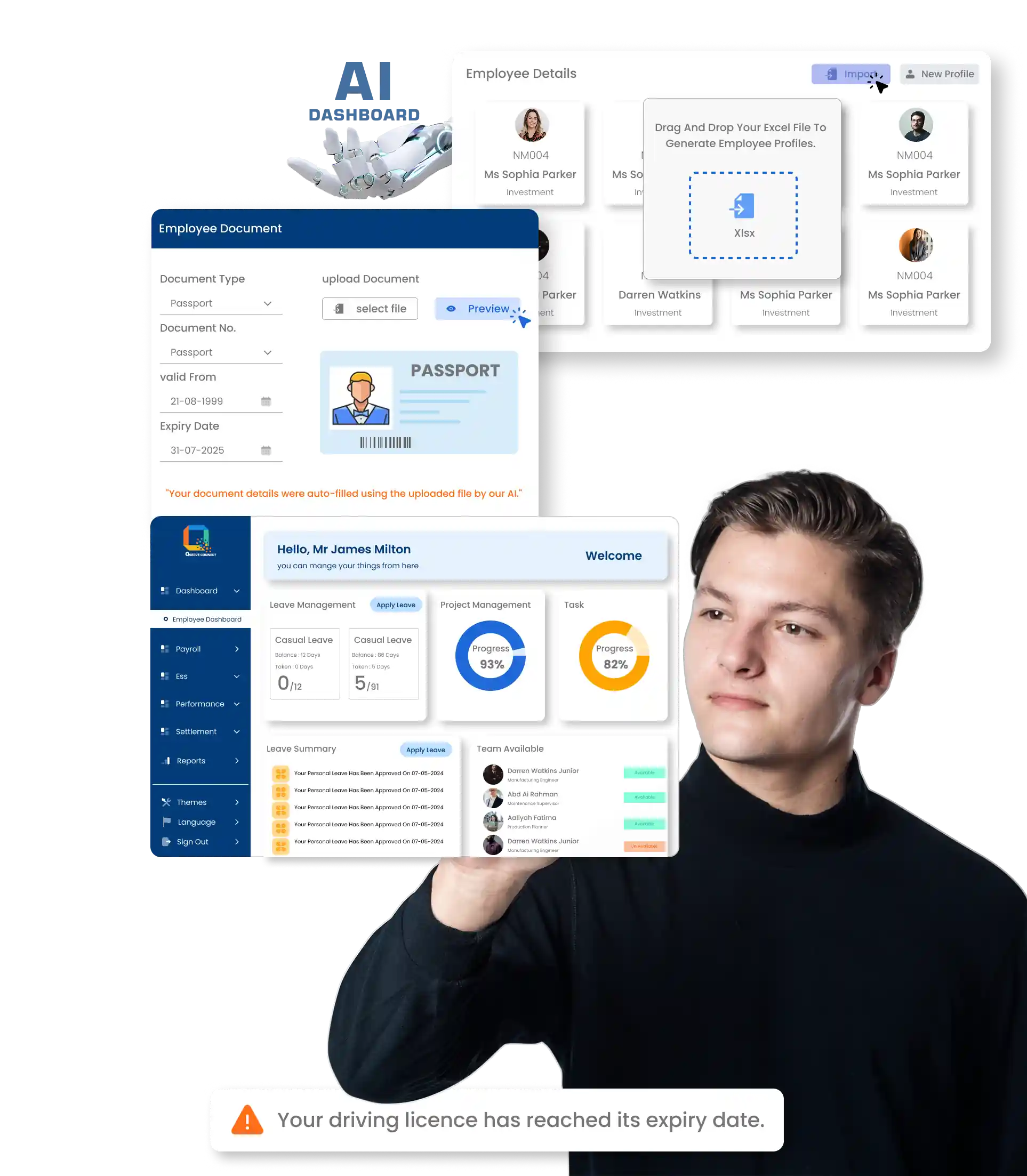 compressiveEmployeeManagement_dashboard