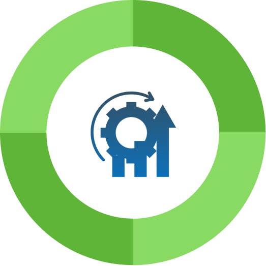 Status-Based Actions